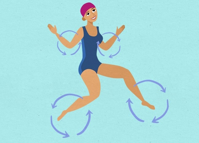 The Ultimate Swimming Guide That Will Save Your Life