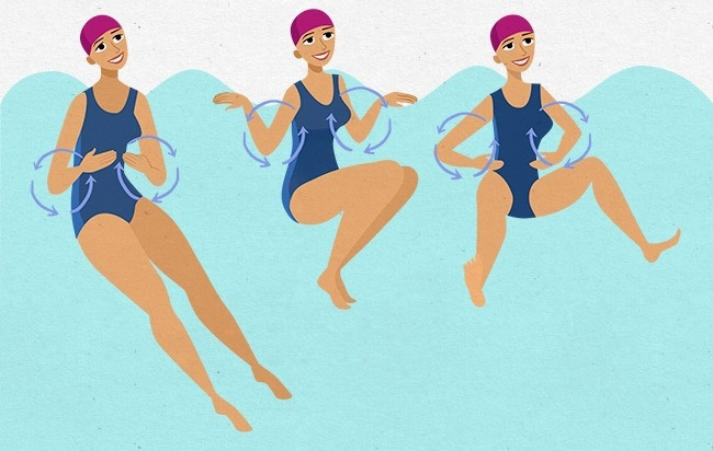 The Ultimate Swimming Guide That Will Save Your Life