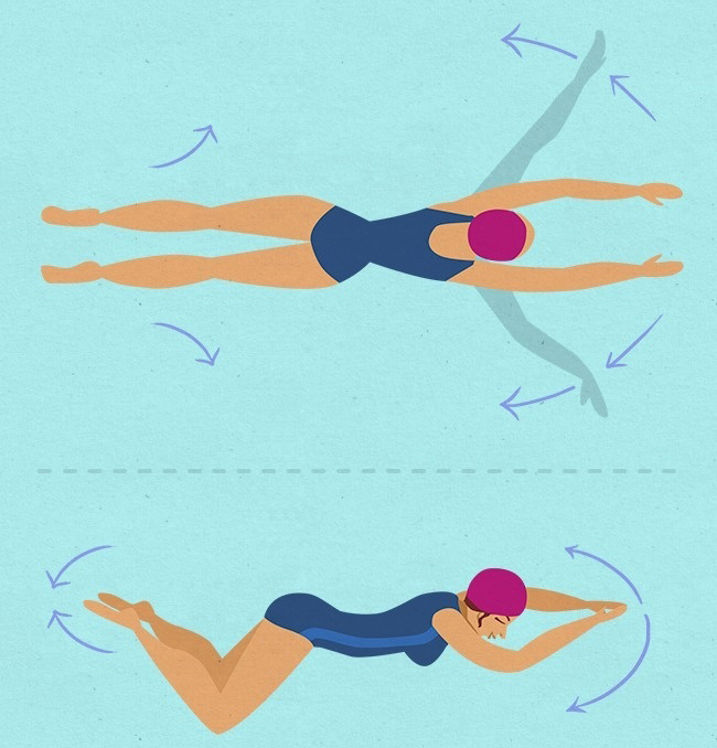 The Ultimate Swimming Guide That Will Save Your Life - StudentG