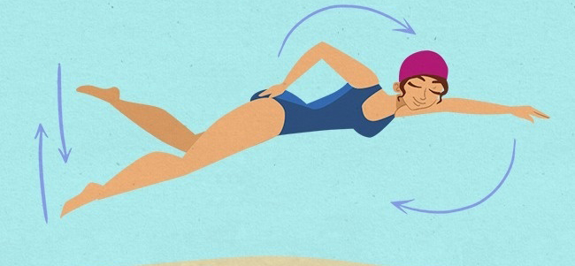 The Ultimate Swimming Guide That Will Save Your Life