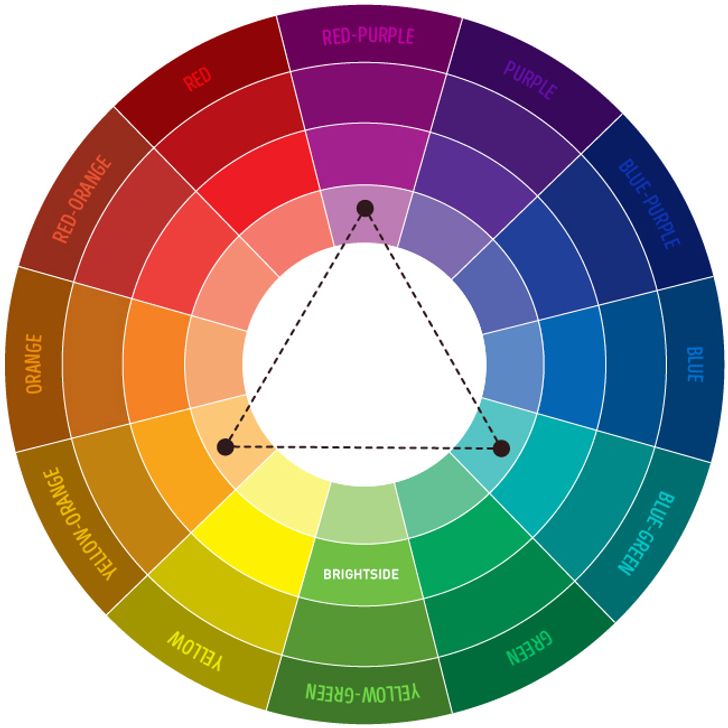 The Only Color Combinations Cheat Sheet You’ll Ever Need