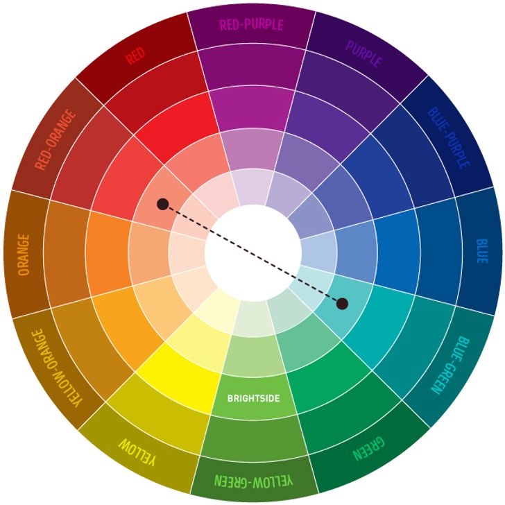 The Only Color Combinations Cheat Sheet You’ll Ever Need