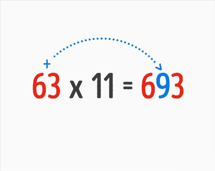 9 Ingenious Math Tricks We Weren’t Taught at School