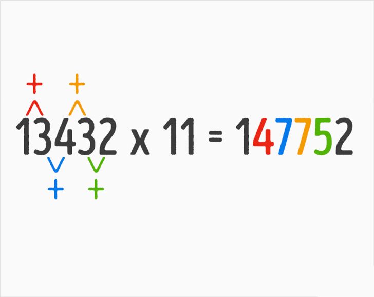 9 Ingenious Math Tricks We Weren’t Taught at School