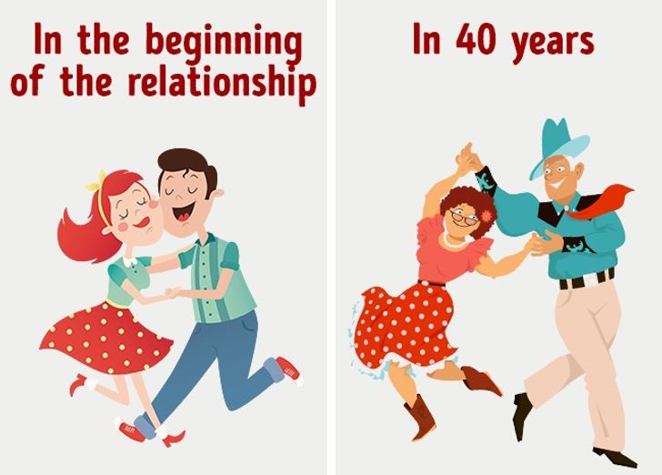 Science Reveals The Happiest And Hardest Years Of Marriage