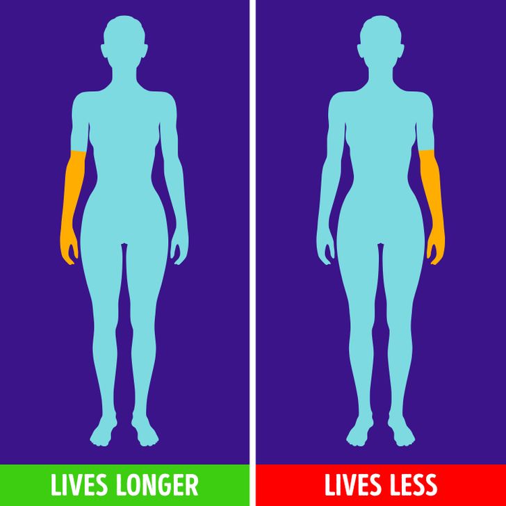 7 Things About Your Body That May Mean You’ll Live Longer