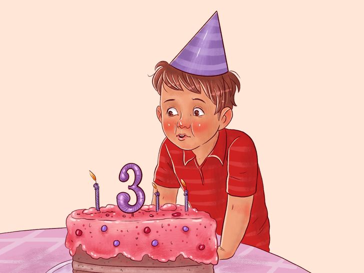 According to a Study Why Celebrating Children’s Birthdays Is So Important
