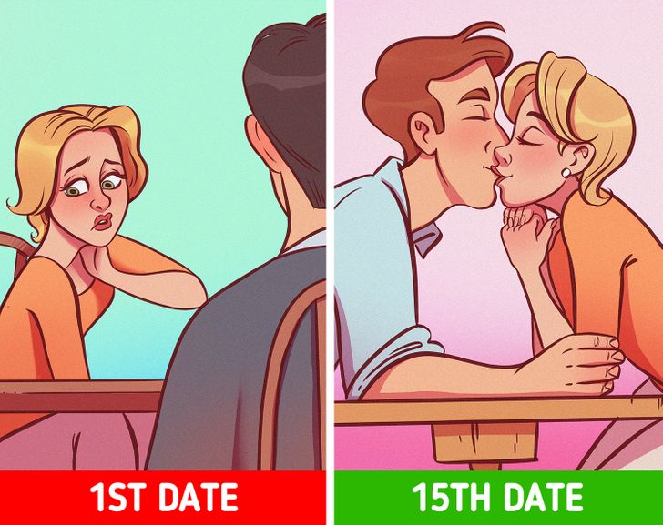 According to a Scientist How Many Dates You Have to Go on Before Finding Your True Soulmate