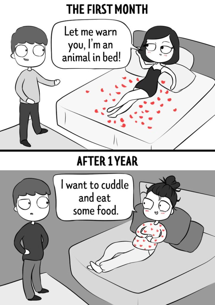 8 Comics Showing a Relationship in the First Month vs a Year Later