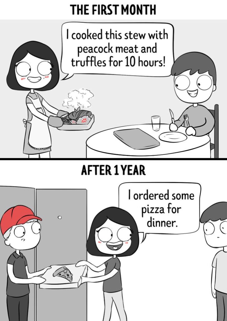 8 Comics Showing a Relationship in the First Month vs a Year Later