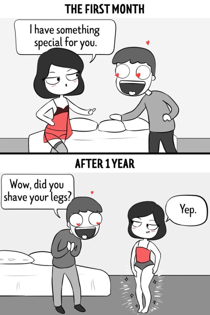8 Comics Showing a Relationship in the First Month vs a Year Later
