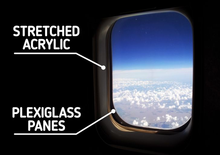 What Would Happen If a Plane Window Blew Off During a Flight