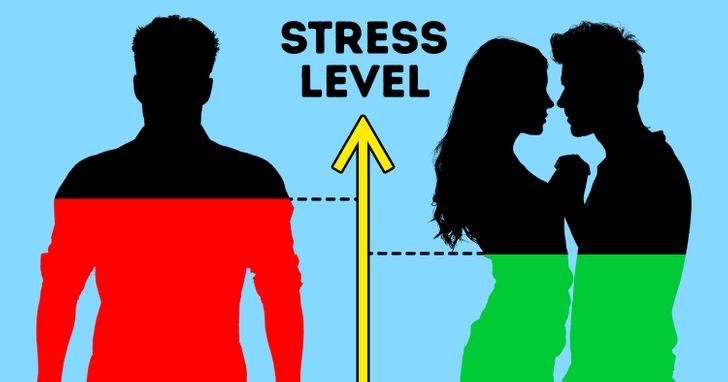 According to Science Marriage Can Save You From Stress