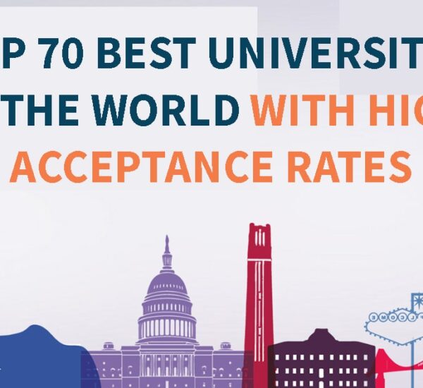 Top 70 Best Universities In The World With High Acceptance Rates