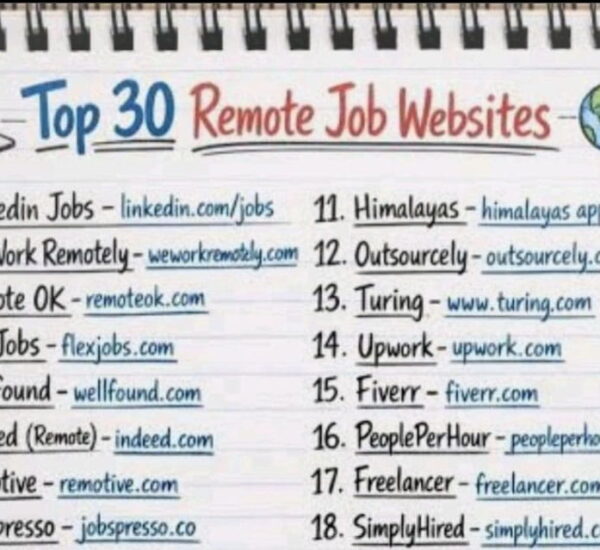 Top 30 Remote Job Websites in 2026 That Hire Globally (Find Work From Home Jobs That Pay in Dollars)